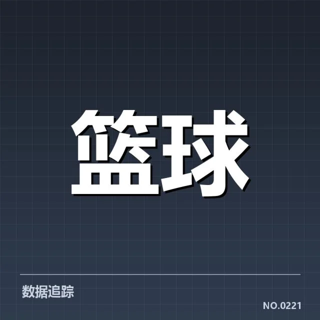 确认的三分战术应用与主要球队表现